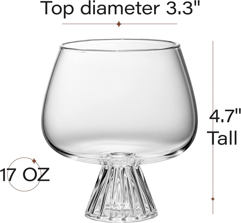 Product specifications