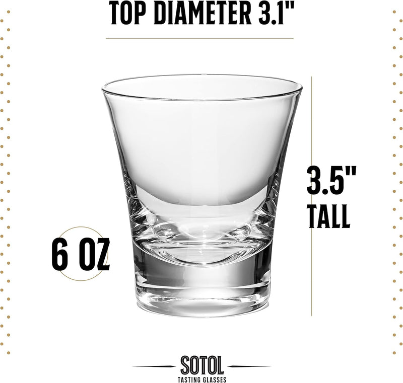 Product specifications