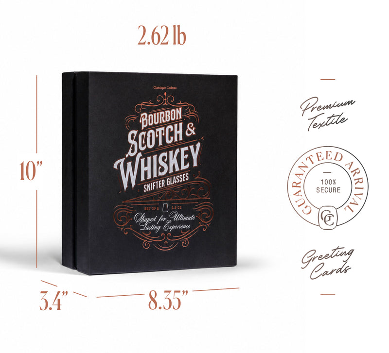 Product specifications