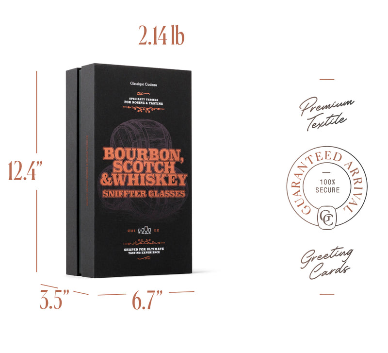 Product specifications