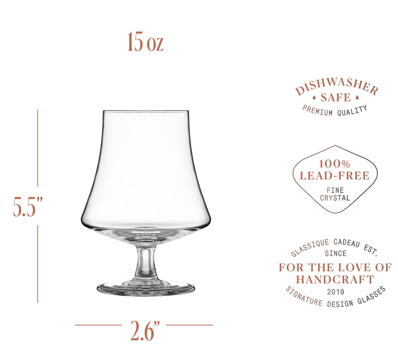 Product specifications