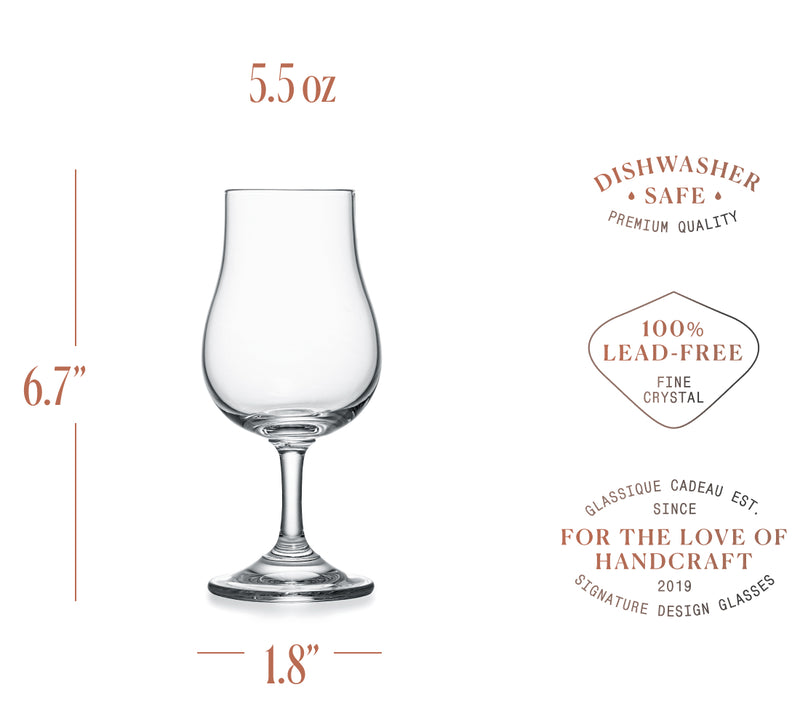 Product specifications