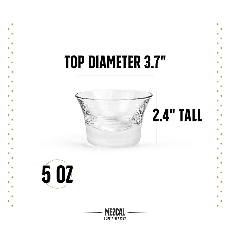 Product specifications