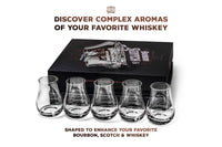 Stemless Whiskey, Bourbon & Scotch Tasting Glasses