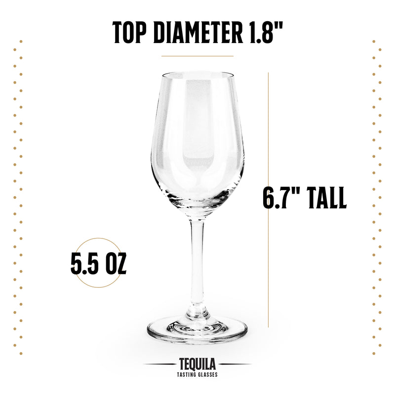 Product specifications